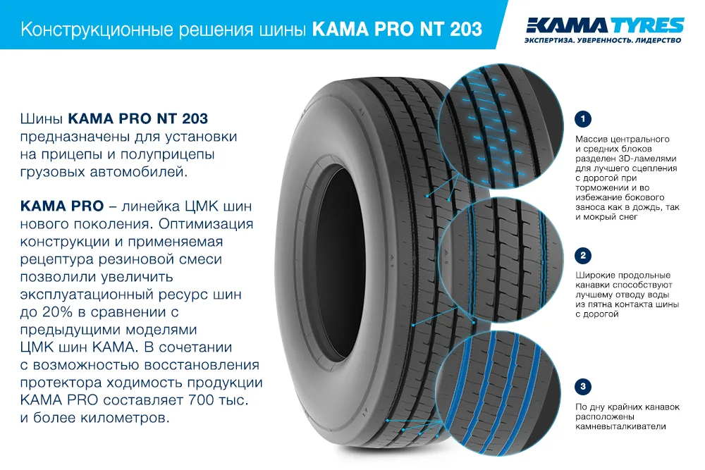 ЦМК шины KAMA PRO NT 203 385/55 R22.5 в Ровеньках